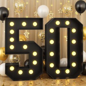 LED Numbers